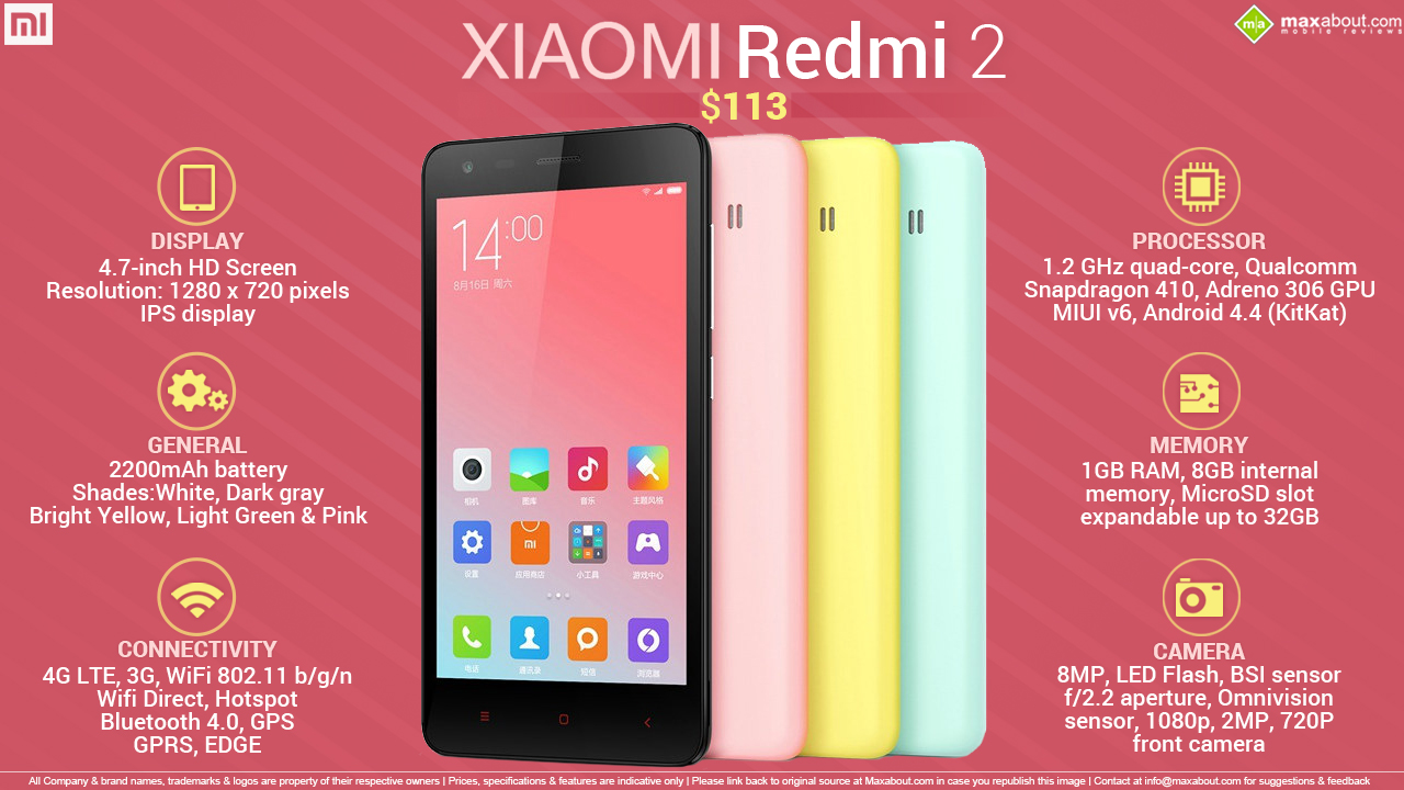 xiaomi-redmi-2-ig