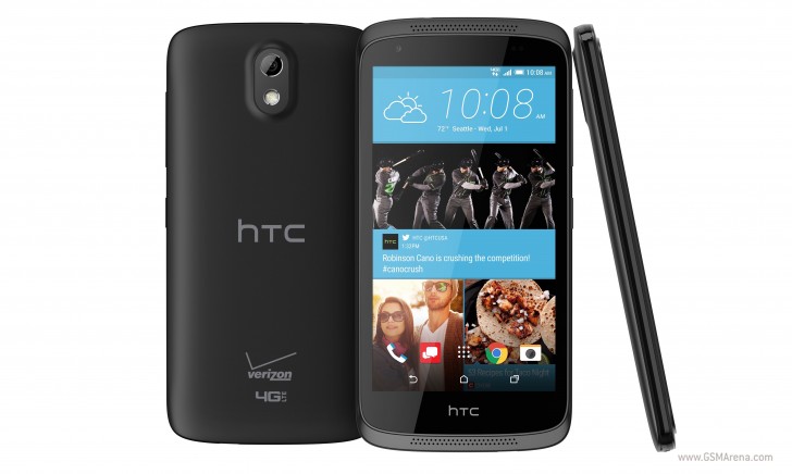 Desire 526 Desire 526