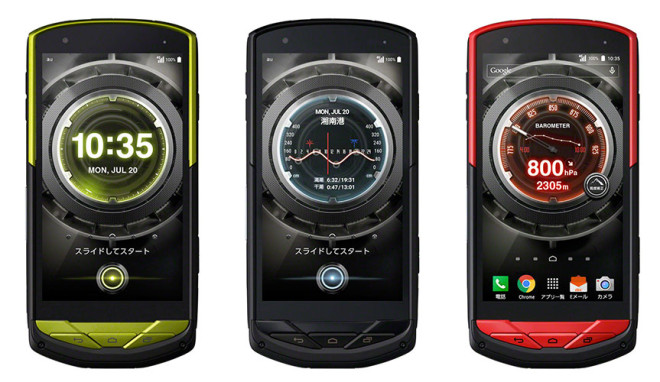 Kyocera Torque G02 Kyocera Torque G02