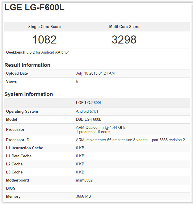 LG G4 Pro hay LG Nexus 5 LG G4 Pro hay LG Nexus 5