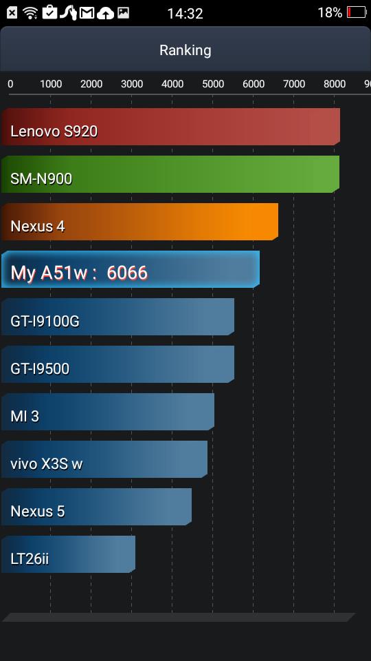 testpin2 testpin2