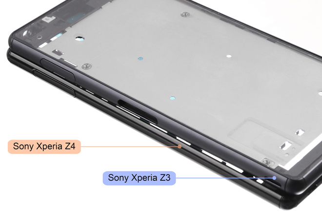 sonyz3 sonyz3