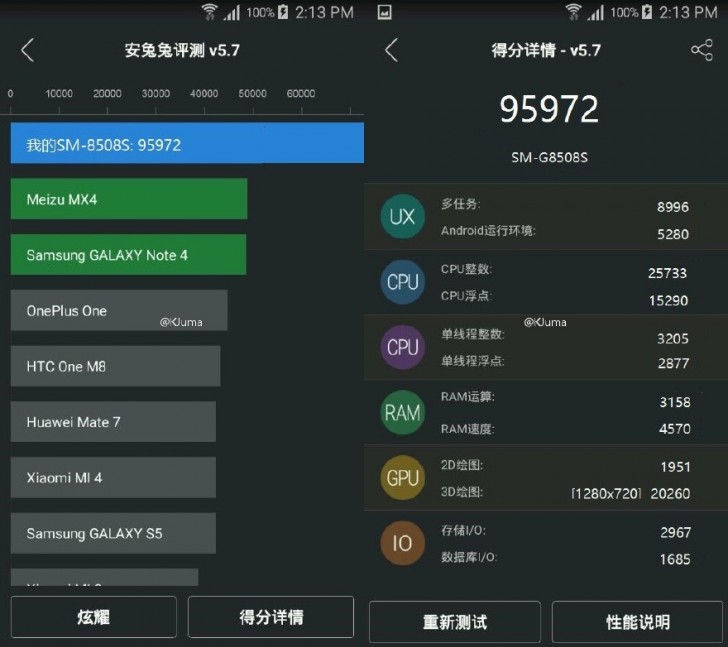 Điểm AnTuTu của sản phẩm Samsung bí ẩn Điểm AnTuTu của sản phẩm Samsung bí ẩn
