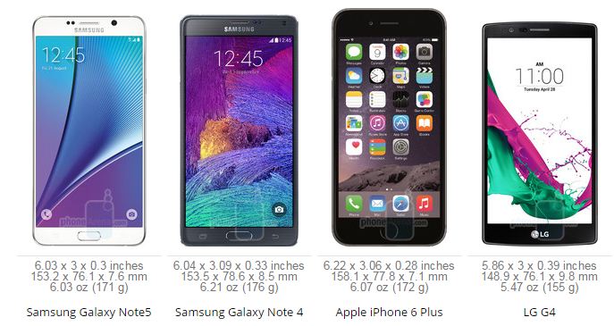 Galaxy Note 5 Galaxy Note 5