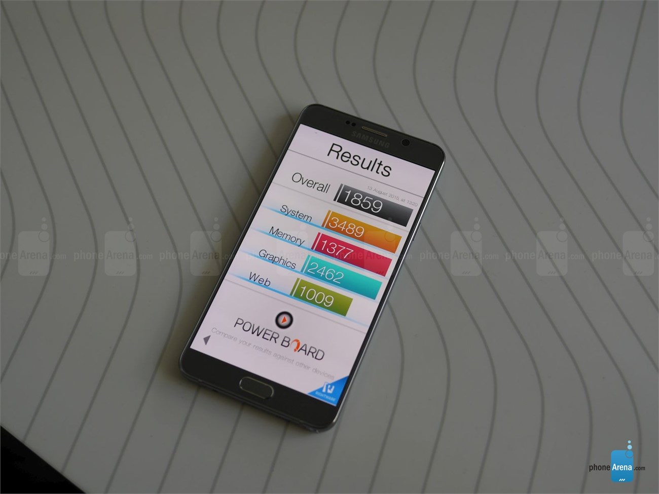 Điểm hiệu suất Galaxy Note 5 Điểm hiệu suất Galaxy Note 5