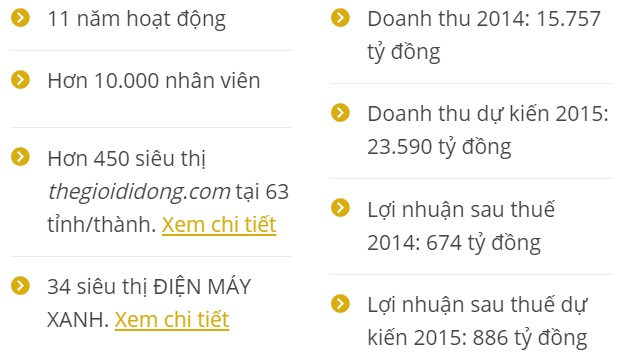 Hệ thống Thegioididong 2015 Hệ thống Thegioididong 2015