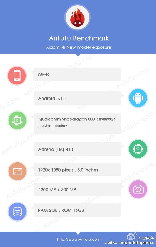 Smartphone Xiaomi bí ẩn bị ghi nhận cấu hình