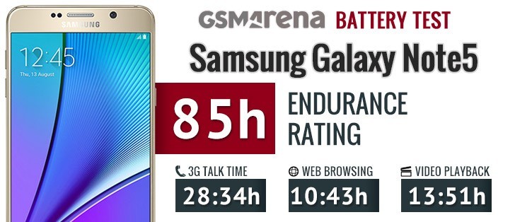 Galaxy Note 5 Galaxy Note 5