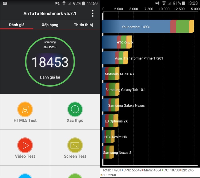 Antutu BenchMark