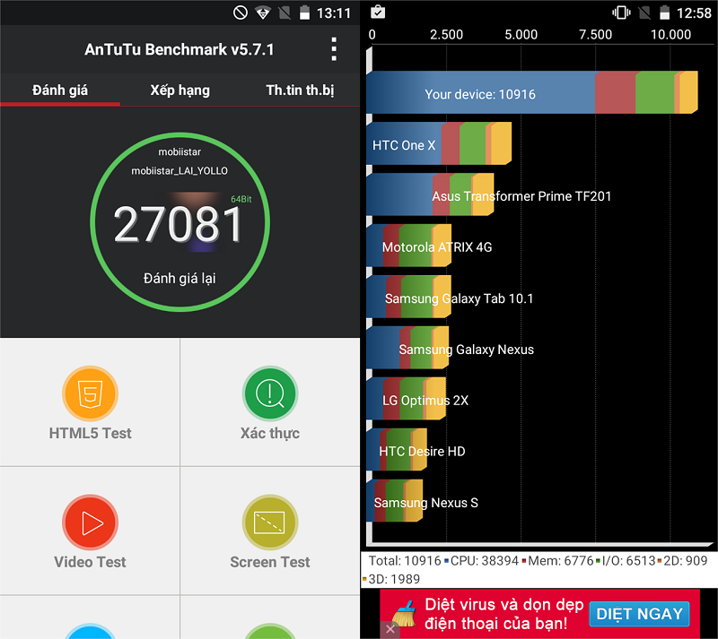 Antutu BenchMark