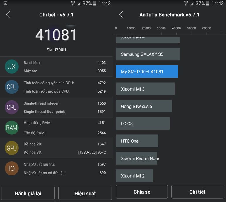 j7benchmark