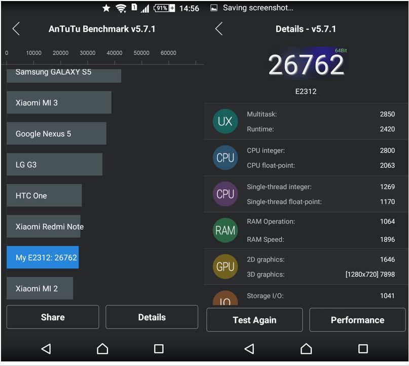 m4benchmark