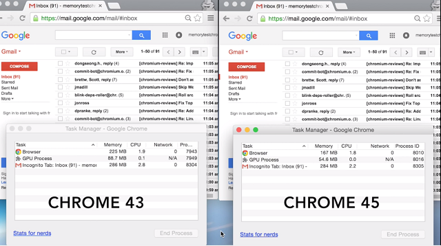 Google Chrome Google Chrome