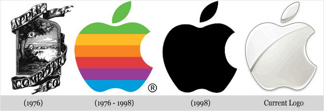 Lịch sử những lần thay đổi logo của Apple