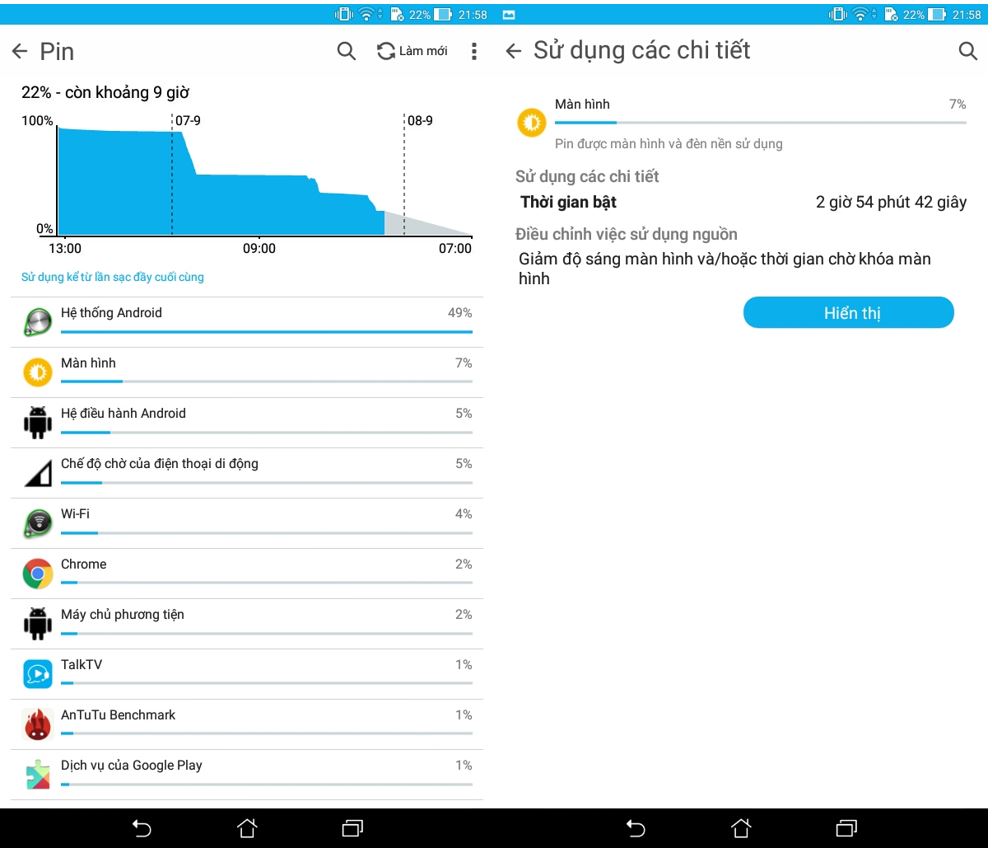 giao dien zenpad c
