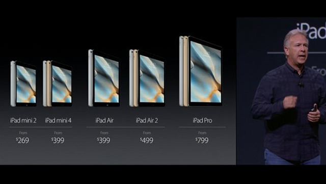 iPad Mini 4 iPad Mini 4