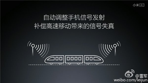 Bullet Trains Xiaomi Mi 4c sẽ có thể bắt sóng tốt khi di chuyển bằng tàu với tốc độ cao