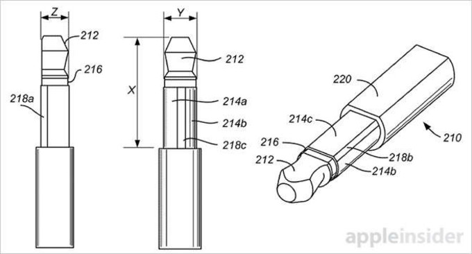 Bằng sáng chế jack cắm tai nghe mới của Apple