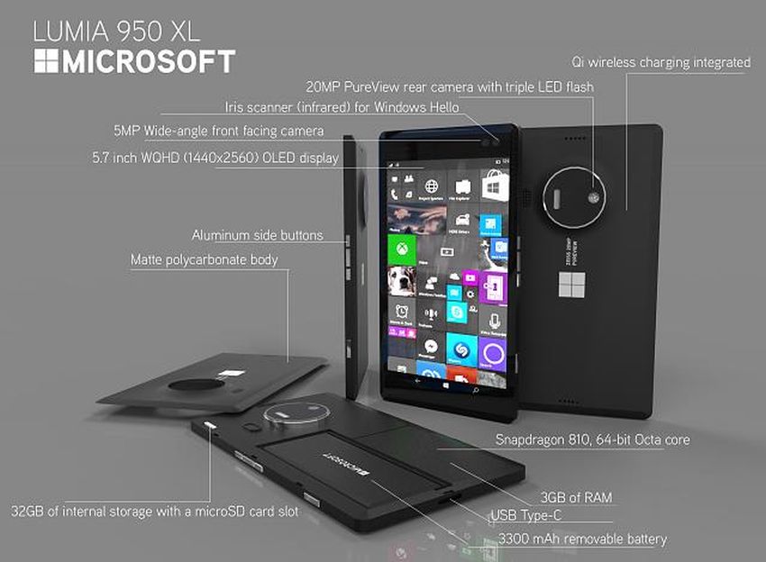 Render Lumia 950 XL