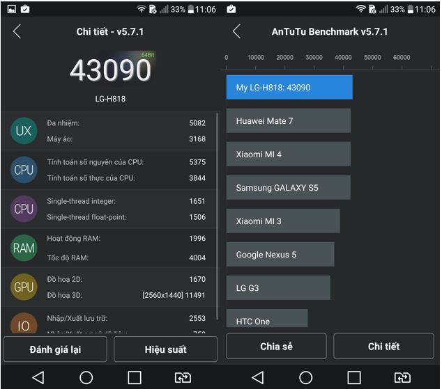 antutu-g4 antutu-g4