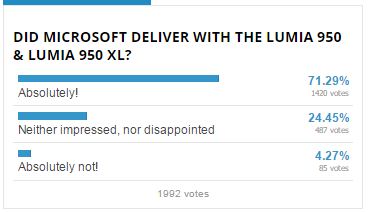 Lumia 950/950 XL Lumia 950/950 XL