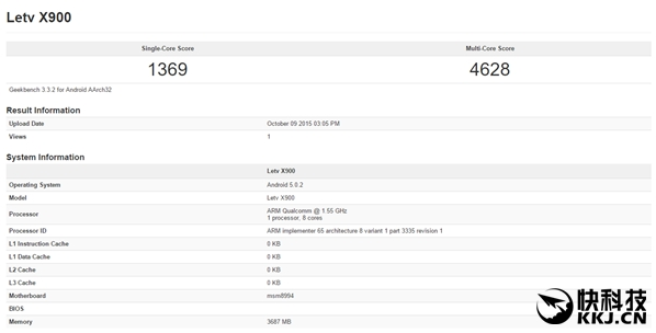 Snapdragon 810 Snapdragon 810