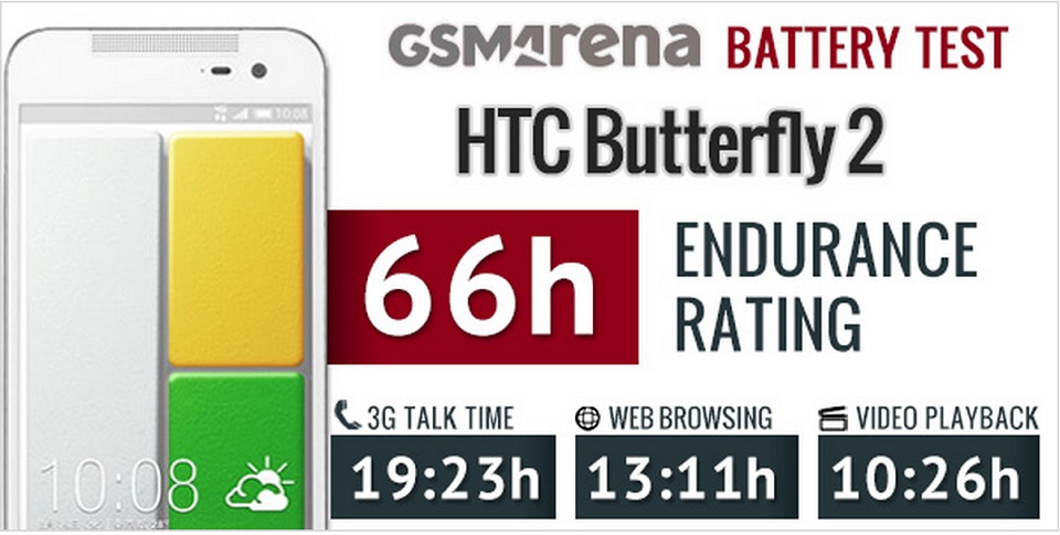 pin-htc-butterfly pin-htc-butterfly