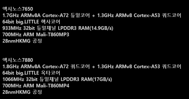 Exynos 7650 và Exynos 7880