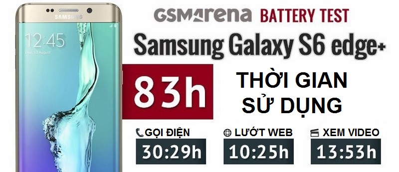 Pin S6 Edge Plus Pin S6 Edge Plus