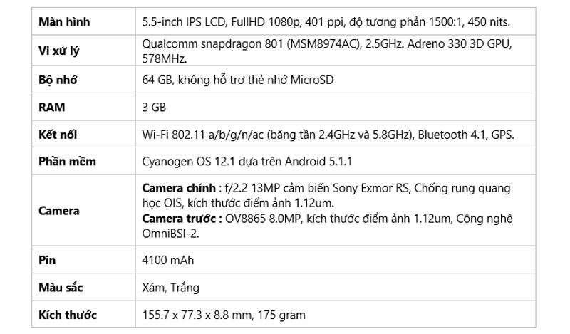 ZUK Z1 Thông số kỹ thuật