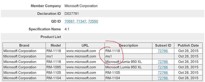 ‘ms1’ là smartphone nào của Microsoft?