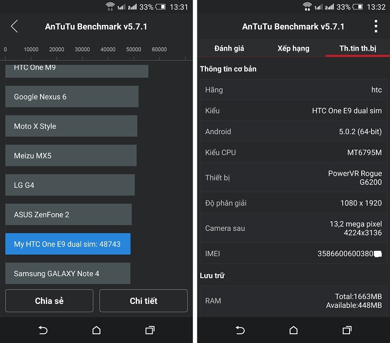 One E9 Dual đo hiệu năng trên Antutu Benchmark