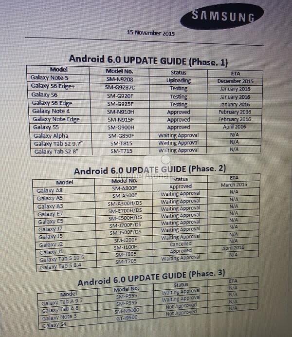 Android 6.0 Samsung Android 6.0 Samsung