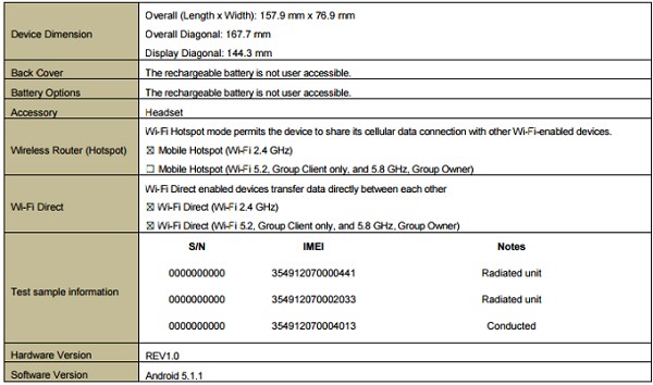 Galaxy A8 2016 đạt chứng nhận tại FCC Galaxy A8 2016 đạt chứng nhận tại FCC