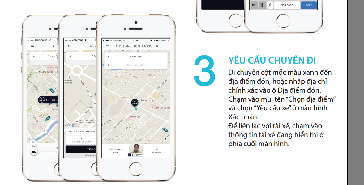 cach tao tai khoan Uber cach tao tai khoan Uber
