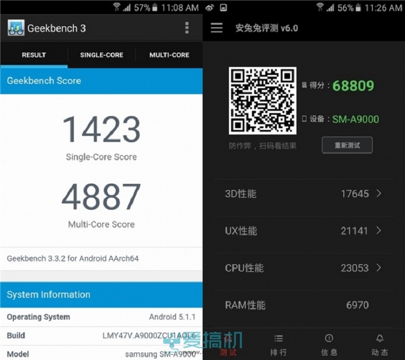 Antutu BenchMark