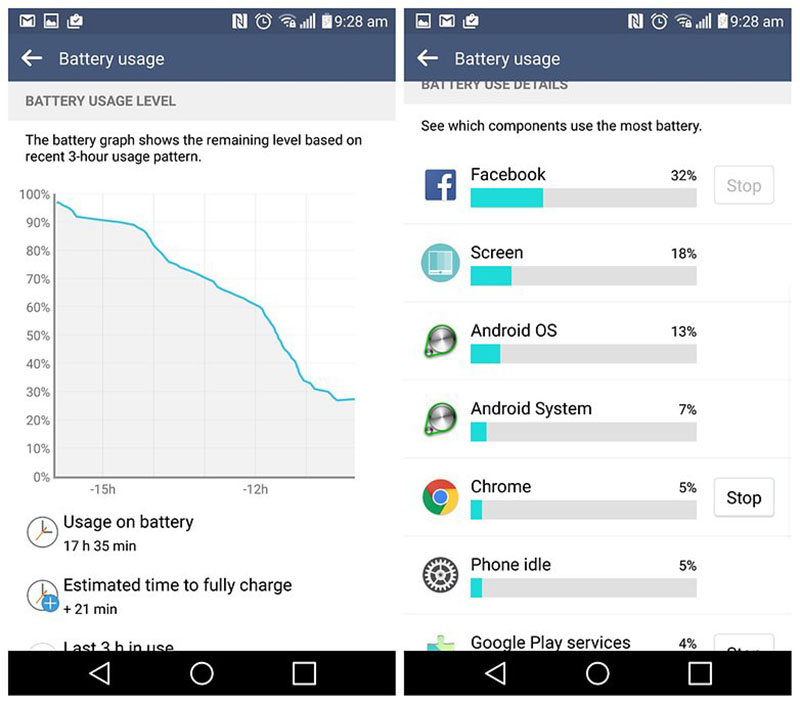 facebook ngốn pin facebook ngốn pin