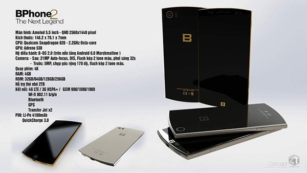 Thông số kỹ thuật mà tác giả mong muốn trên Bphone 2 Thông số kỹ thuật mà tác giả mong muốn trên Bphone 2