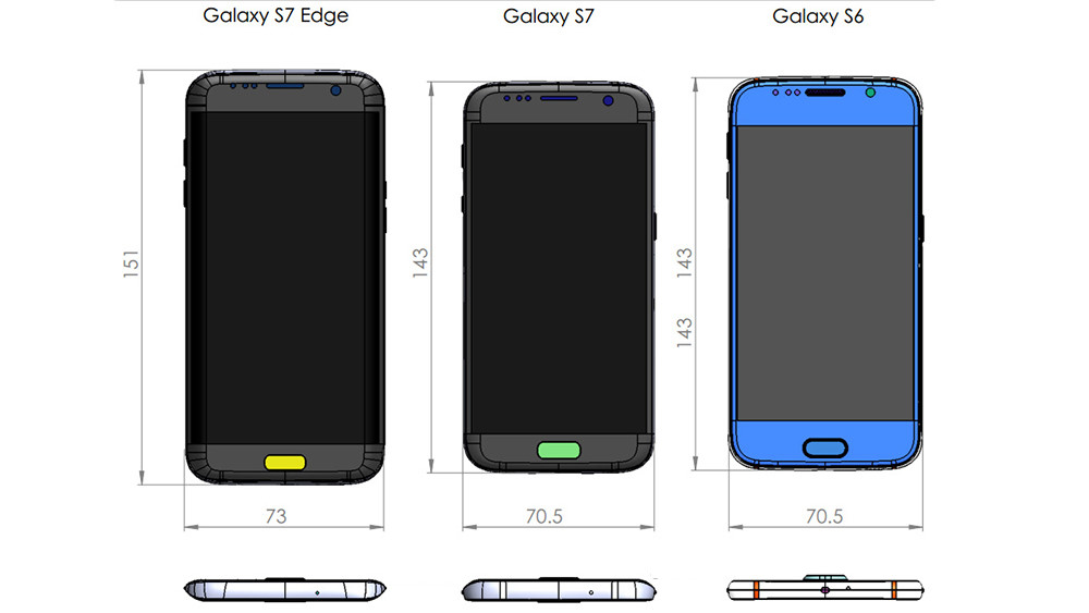 Thật chán, nếu Galaxy S7 thiếu đi tính năng IR Blaster