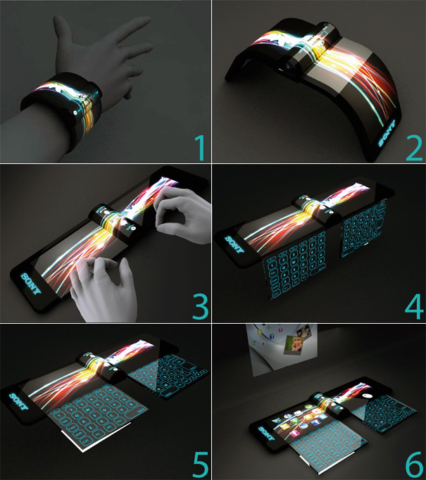 sony-2020-nextep1 sony-2020-nextep1