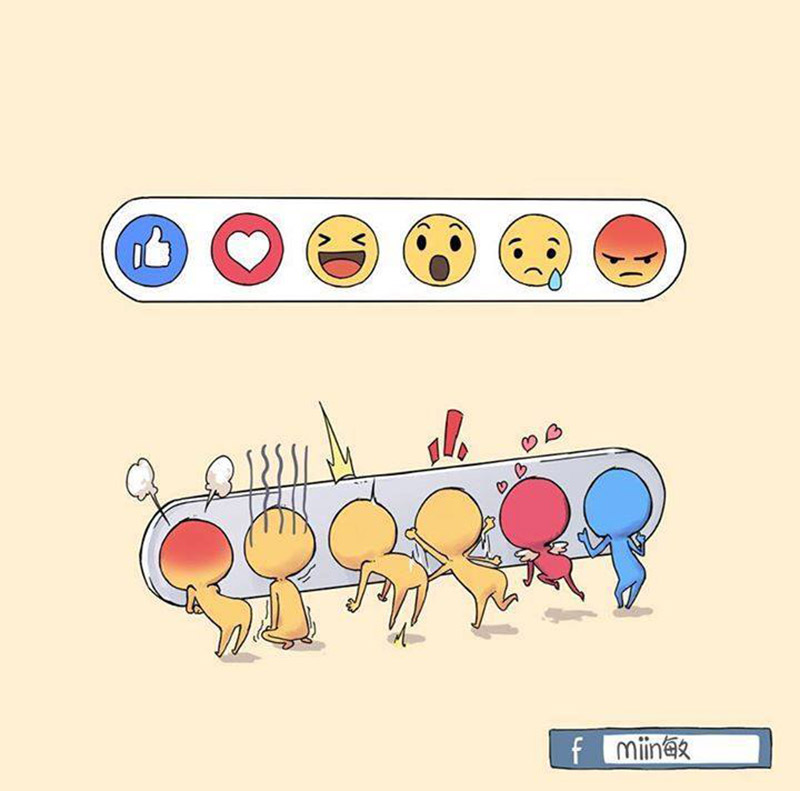 Facebook Reactions 