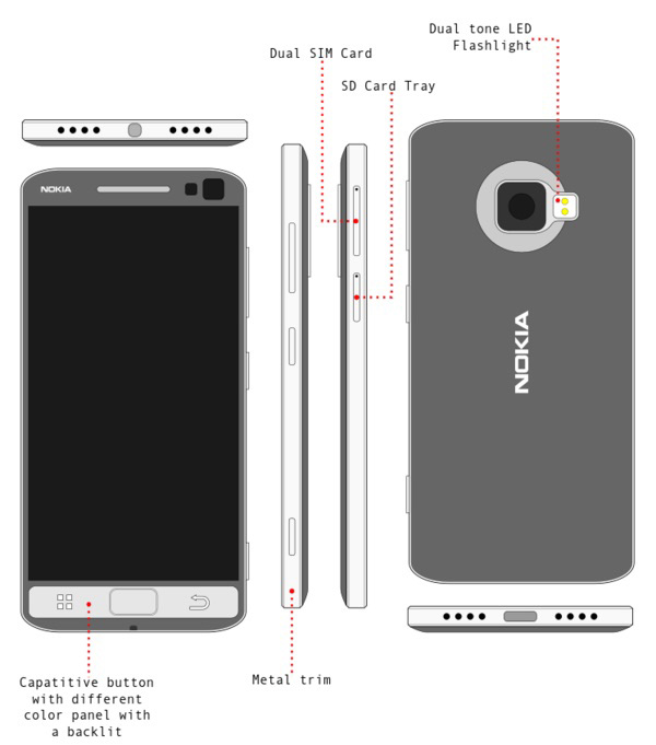 Mẫu concept Nokia N73