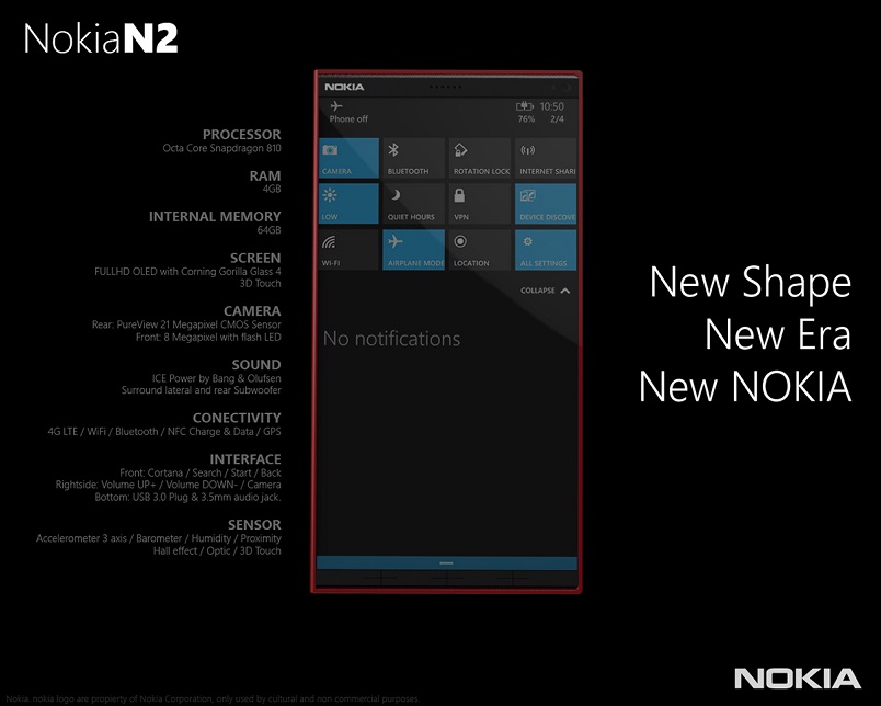 Nokia N2