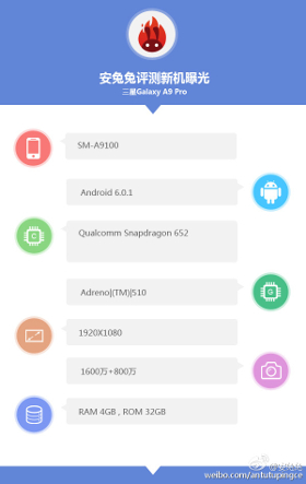 Galaxy A9 Pro xuất hiện trên AnTuTu Galaxy A9 Pro xuất hiện trên AnTuTu