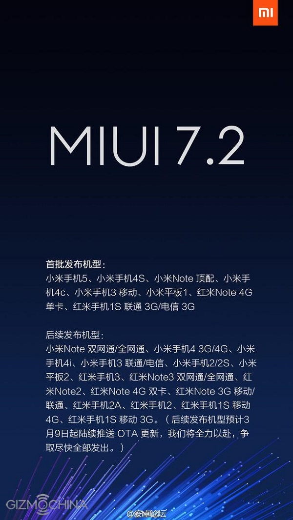 Danh sách sản phẩm Xiaomi được cập nhật đợt 2 Danh sách sản phẩm Xiaomi được cập nhật đợt 2