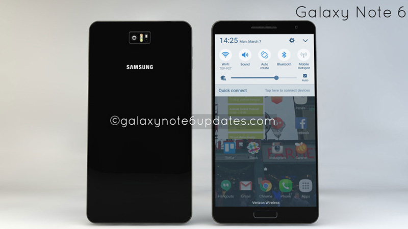 Note 6 concept