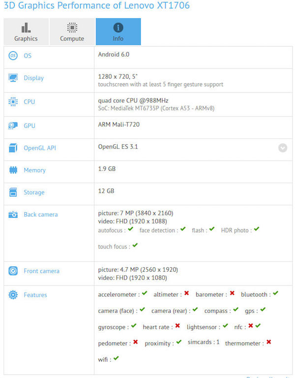 Moto E 2016 cũng sẵn sàng ra mắt? Moto E 2016 cũng sẵn sàng ra mắt?