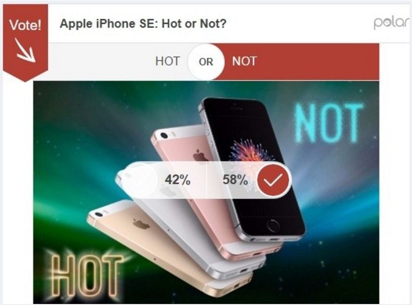 Kết quả bình chọn Kết quả bình chọn