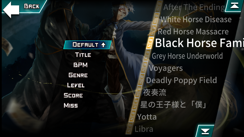 Dynamix Dynamix