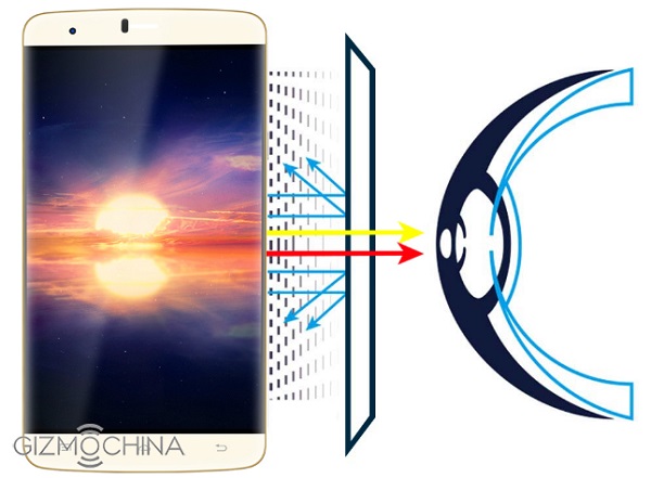 vkworld-t6 Smartphone độc đáo có khả năng bảo vệ mắt tối đa sắp được ra mắt